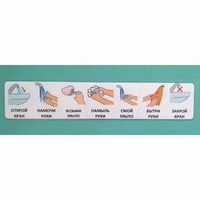 Последовательность действий "МЫТЬ РУКИ" - fgospostavki.ru - Ивантеевка