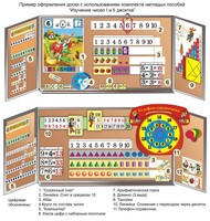 Комплект таблиц "Изучение чисел 1-го и 2-го десятка" (11 таблиц и демонстрационных пособий) - fgospostavki.ru - Ивантеевка