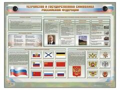 Интерактивный электрифицированный стенд "Устройство и государственная символика Российской Федерации" - fgospostavki.ru - Ивантеевка