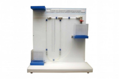 Установка для определения коэффициента внутреннего трения воздуха и средней длины свободного пробега молекул воздуха - fgospostavki.ru - Ивантеевка