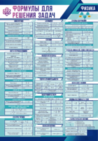 Стенд "Формулы для решения задач по физике" Вариант 1 - fgospostavki.ru - Ивантеевка
