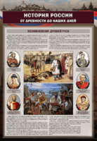 Комплектов стендов "История России в лицах" (6 шт.) - fgospostavki.ru - Ивантеевка