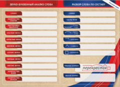 Фрагмент (демонстрационный) маркерный (двухсторонний) "Разбор по частям речи, разбор слова по составу и звуко-буквенный анализ слова" - fgospostavki.ru - Ивантеевка
