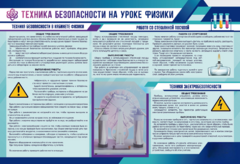 Стенд-уголок "Техника безопасности на уроках физики" - fgospostavki.ru - Ивантеевка