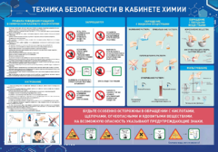 Стенд-уголок "Техника безопасности на уроках химии" - fgospostavki.ru - Ивантеевка
