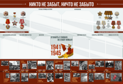 Стенд-уголок "Никто не забыт, ничто не забыто" - fgospostavki.ru - Ивантеевка