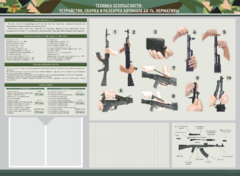 Стенд-уголок маркерный "Техника безопасности. Устройство, сборка и разборка автомата АК-74. Нормативы" - fgospostavki.ru - Ивантеевка