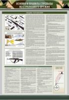 Стенд "Основы и правила стрельбы из стрелкового оружия" - fgospostavki.ru - Ивантеевка