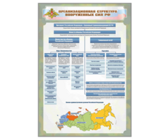 Стенд "Организационная структура Вооруженных сил Российской Федерации" - fgospostavki.ru - Ивантеевка