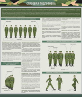 Стенд "Строевая подготовка" - fgospostavki.ru - Ивантеевка