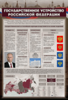 Стенд "Государственное устройство Российской Федерации" Вариант 2 - fgospostavki.ru - Ивантеевка