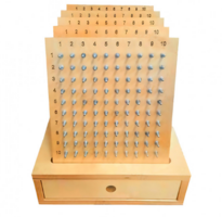 Геоборд «Цифры» - fgospostavki.ru - Ивантеевка