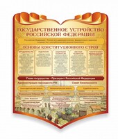 Стенд "Государственное устройство Российской Федерации" Вариант 3 - fgospostavki.ru - Ивантеевка