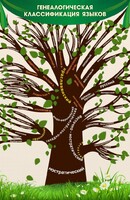 Стенд тематический "Дерево языков" - fgospostavki.ru - Ивантеевка