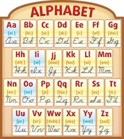 Стенд резной "Алфавит" - fgospostavki.ru - Ивантеевка