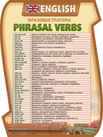 Стенд "Фразовые глаголы" - fgospostavki.ru - Ивантеевка