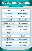 Стенд "Вопросительные слова" - fgospostavki.ru - Ивантеевка