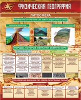 Стенд "Физическая география. Литосфера" Вариант 1 - fgospostavki.ru - Ивантеевка