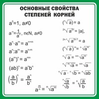 Стенд "Основные свойства степеней корней" - fgospostavki.ru - Ивантеевка