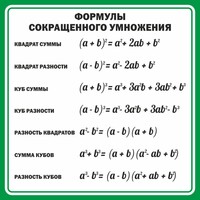 Стенд "Формулы сокращенного умножения" Вариант 2 - fgospostavki.ru - Ивантеевка