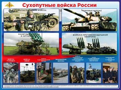 Стенд "Сухопутные войска России" - fgospostavki.ru - Ивантеевка