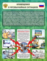 Стенд "Оповещения в чрезвычайных ситуациях" - fgospostavki.ru - Ивантеевка