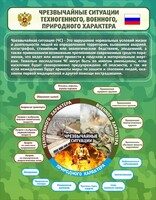 Стенд "Чрезвычайные ситуации техногенного, военного, природного характера" Вариант 2 - fgospostavki.ru - Ивантеевка