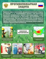 Стенд "Противопожарная защита" - fgospostavki.ru - Ивантеевка