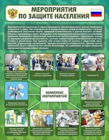 Стенд "Мероприятия по защите населения" - fgospostavki.ru - Ивантеевка