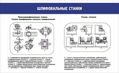 Стенд "Шлифовальные станки" - fgospostavki.ru - Ивантеевка