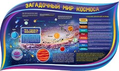 Стенд "Загадочный мир космоса" - fgospostavki.ru - Ивантеевка