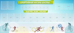 Стенд "Спортивная жизнь школы" - fgospostavki.ru - Ивантеевка