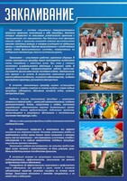 Стенд "Закаливание" - fgospostavki.ru - Ивантеевка