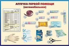 Стенд "Аптечка первой помощи (автомобильная)" (образцы под оргстеклом) - fgospostavki.ru - Ивантеевка