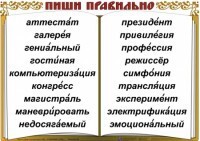 Комплект таблиц "Словарные слова" - fgospostavki.ru - Ивантеевка