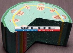 Модель "Стебель растения" - fgospostavki.ru - Ивантеевка