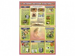 Стенд "История светской культуры" - fgospostavki.ru - Ивантеевка