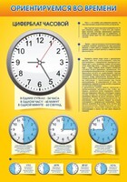 Стенд "Ориентируемся во времени" Вариант 2 - fgospostavki.ru - Ивантеевка