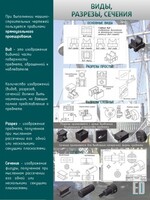 Стенд "Виды, разрезы, сечения" - fgospostavki.ru - Ивантеевка