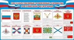 Стенд "Государственные и военные символы РФ" - fgospostavki.ru - Ивантеевка