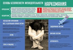 Стенд "Наркомания" - fgospostavki.ru - Ивантеевка