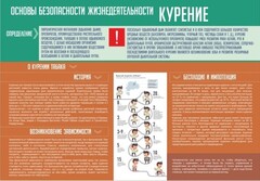 Стенд "Курение" - fgospostavki.ru - Ивантеевка