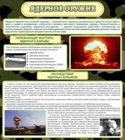 Стенд "Ядерное оружие" - fgospostavki.ru - Ивантеевка