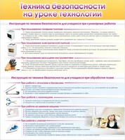 Стенд "Техника безопасности на уроке технологии" - fgospostavki.ru - Ивантеевка