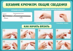 Стенд "Вязание крючком № 2" - fgospostavki.ru - Ивантеевка