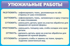 Стенд "Утюжильные работы" - fgospostavki.ru - Ивантеевка