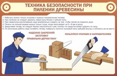 Стенд "Техника безопасности при пилении древесины" - fgospostavki.ru - Ивантеевка