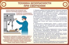 Стенд "Техника безопасности при сверлении" - fgospostavki.ru - Ивантеевка