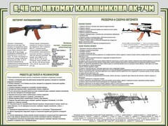 Стенд "Автомат Калашникова" - fgospostavki.ru - Ивантеевка