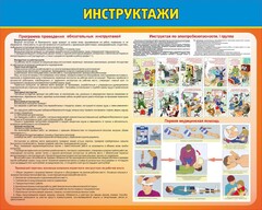 Стенд "Инструктажи" - fgospostavki.ru - Ивантеевка